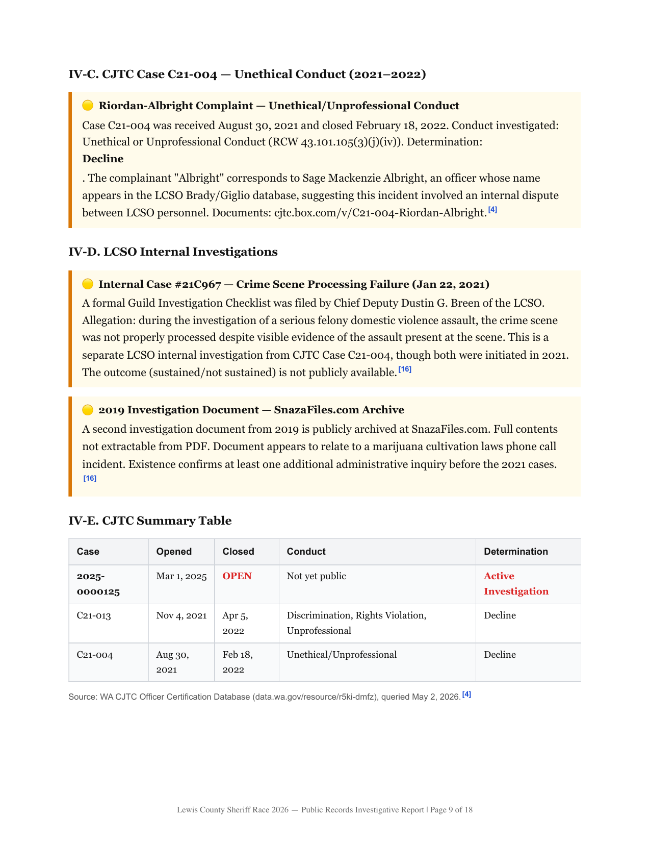 Sheriff Report